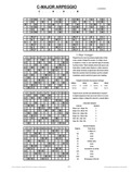 free piano chord chart - Cmaj7 - C Major Seventh
